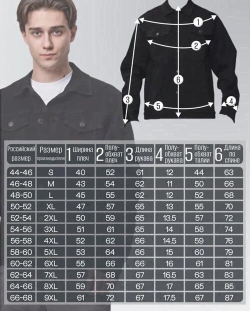 Куртка джинсовая мужская, фото 2